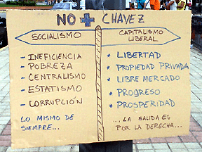 Socialismo vs. Liberalismo.